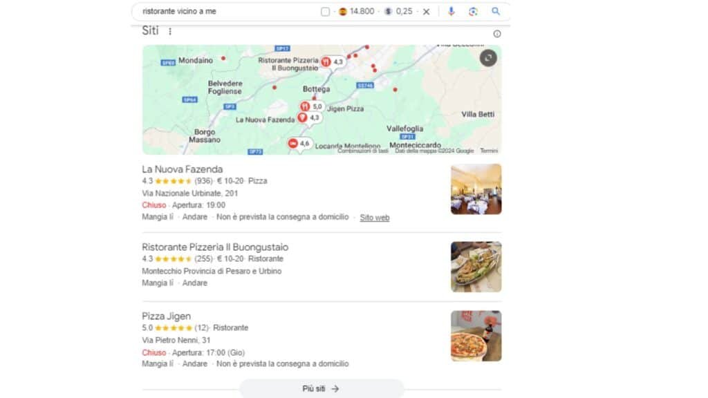 Seo Locale per imprenditori locali